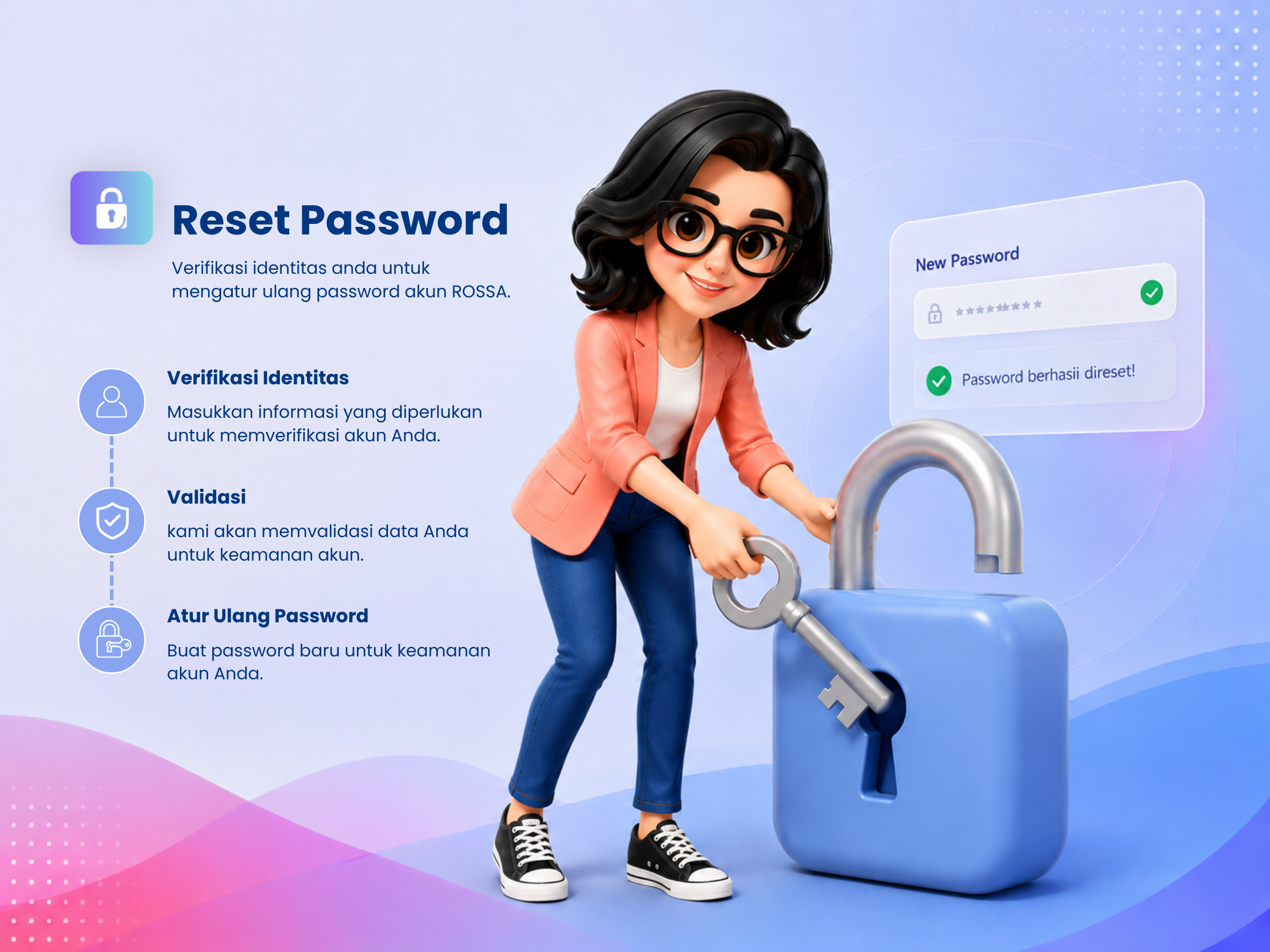Reset Password ROSSA. Tahapan: verifikasi identitas, validasi, lalu atur ulang password.